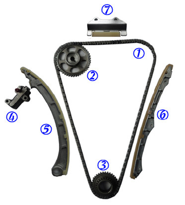 K24A1 K24Z 14401-PPA-004 ชุดจับเวลาโซ่ HONDA ไม่มีปั้มน้ำมัน