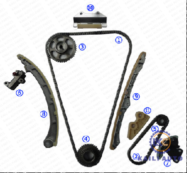 ชุดโซ่จับเวลาสำหรับ HONDA Accord Element CR-V ACURA Element TSX เครื่องยนต์ K24A1 K24A2 K24Z 2.4L DOHC 14401-PPA-004 176L