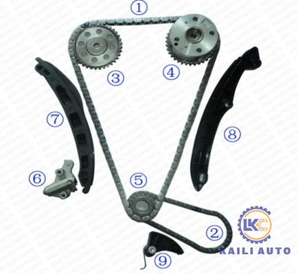 ชุดโซ่ไทม์มิ่ง AUDI VW CTHE / CAVE / CDGA เครื่องยนต์ 03C109158A 8 * 130L