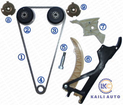1 2 3 Series BMW โซ่ไทม์มิ่ง X1 X3 X5 X6 Z4 11318648732 148L 11317584723