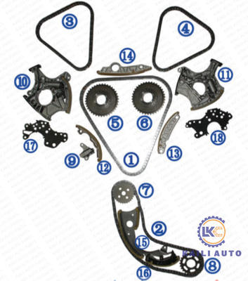 ชุดโซ่ไทม์มิ่งสำหรับ AUDI A4 A6 A8 เครื่องยนต์ BDW BPK 4F2 B7 8ED 8H7 8HE 4FH 4F5 4E 2.4L/3.2L/3.2FSI 06E109229F