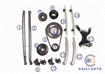 53020779 53020778 4.7 ลิตร DODGE Engine Timing Chain Dakota Durango Ram 1500 106L