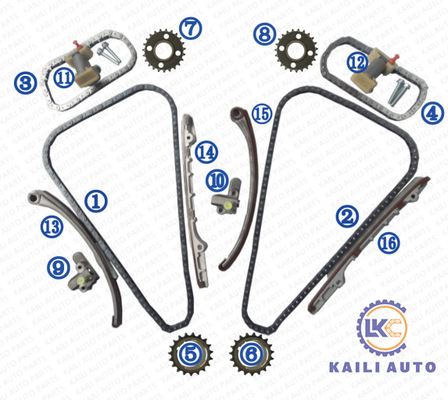 ชุดโซ่ไทม์มิ่ง DAIMLER X300 SIX BC/SUPER V8 4.0L 3996CC 97-02