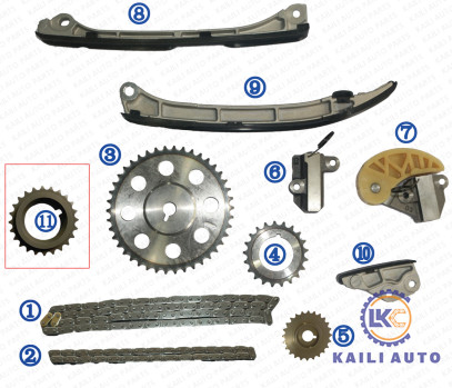 ชุดโซ่ไทม์มิ่งสำหรับ MAZDA CX-5 KE 6 stufenheck GJ.GH 6 Kombi GJ.GH 2.2 D AWD 12-18 SH02-12-201 108L SH01-14-151 58L