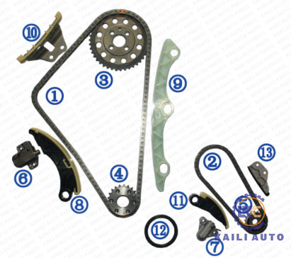 ชุดโซ่ไทม์มิ่งสำหรับ MAZDA MAZDA 3 sky Active 6 GH MZR-CD sky active CX-7 sky ดีเซล 2.2L 13-16 R2AA-12-231 112L
