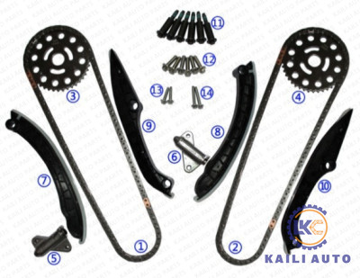 ชุดโซ่ไทม์มิ่ง NISSAN NAVARA PICK UP 06CT.K-1-114L 06CT.K-1-114L