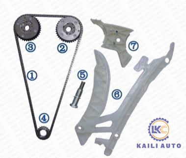 148L 11317567680 VVT ชุดโซ่ไทม์มิ่ง BMW N20 N26 X1 X3 X5 F16 Z4 11318648732